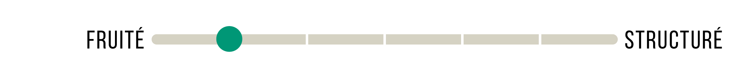 informations complémentaires