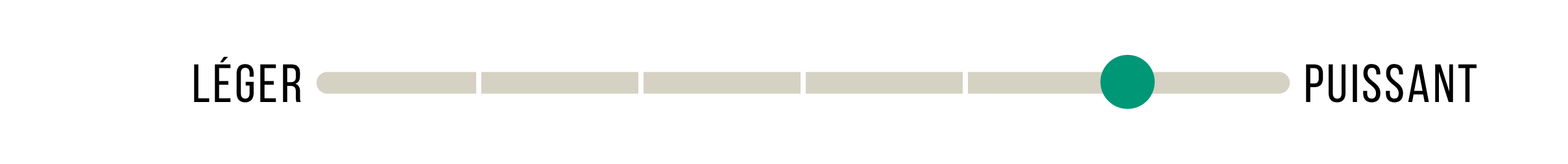 informations complémentaires