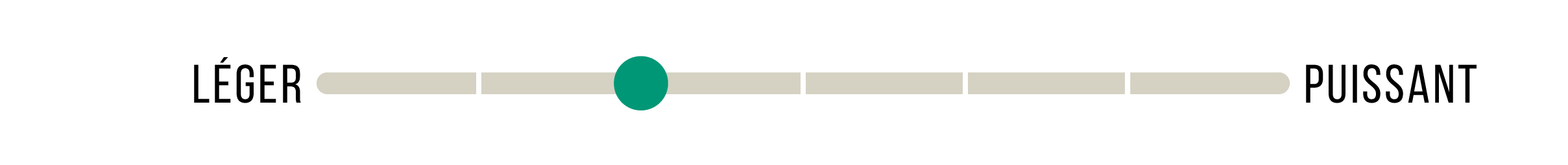 informations complémentaires